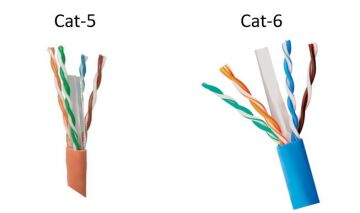 Ethernet-кабели Cat 5 и Cat 6: в чем разница?